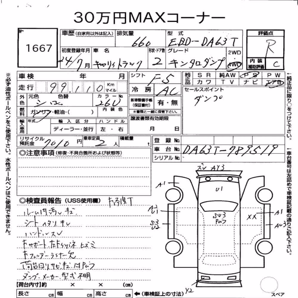 Notka aukcyjna: SUZUKI CARRY TRUCK 4WD KINTARO DUMP