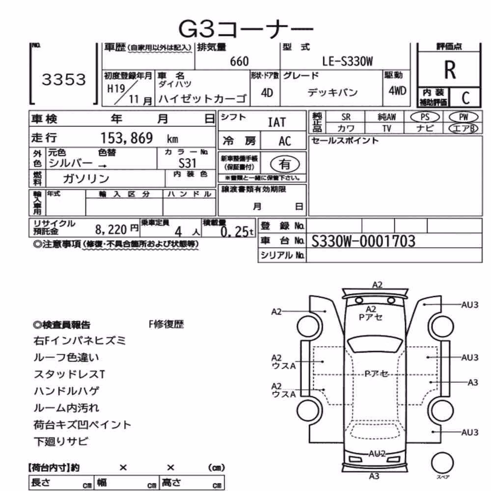 Notka aukcyjna: DAIHATSU HIJET CARGO 4D 4WD DECK VAN