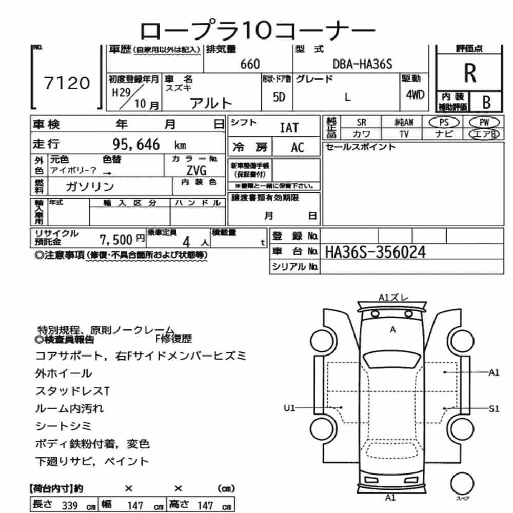 Notka aukcyjna: SUZUKI ALTO 5D 4WD L