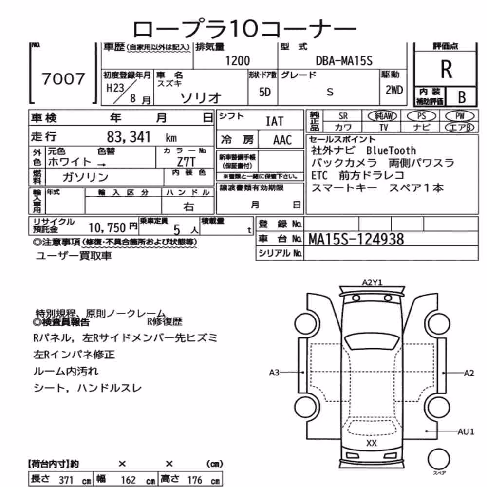 Notka aukcyjna: SUZUKI SOLIO S