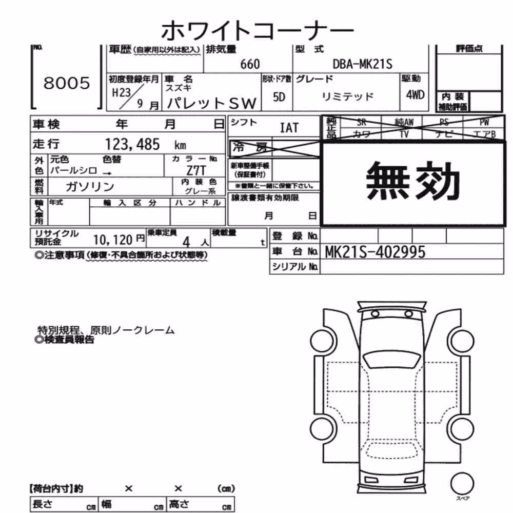 Notka aukcyjna: SUZUKI PALETTE SW 4WD LIMITED