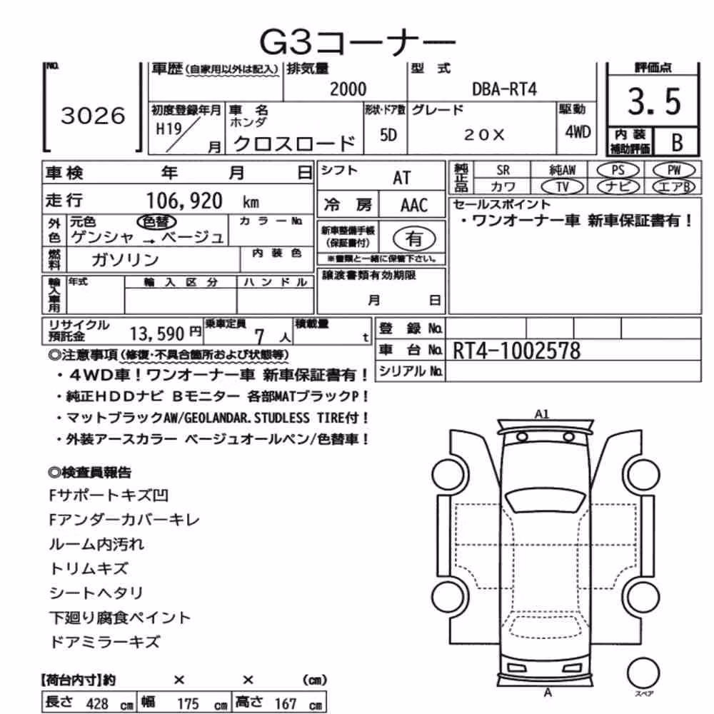 Notka aukcyjna: HONDA CROSS ROAD 5D 4WD 20X