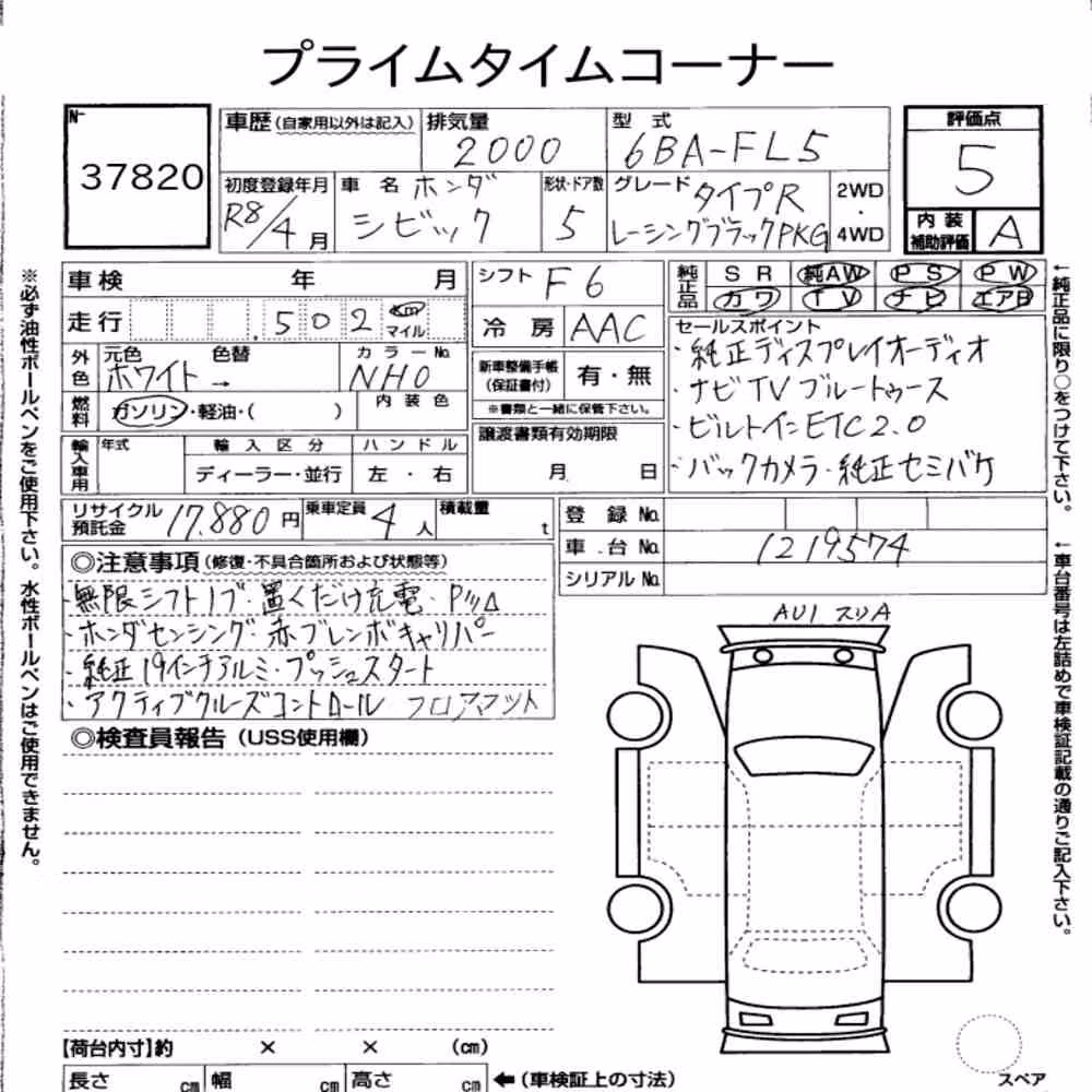 Notka aukcyjna: HONDA CIVIC 5D TYPE R RACING BLACK PACKAGE