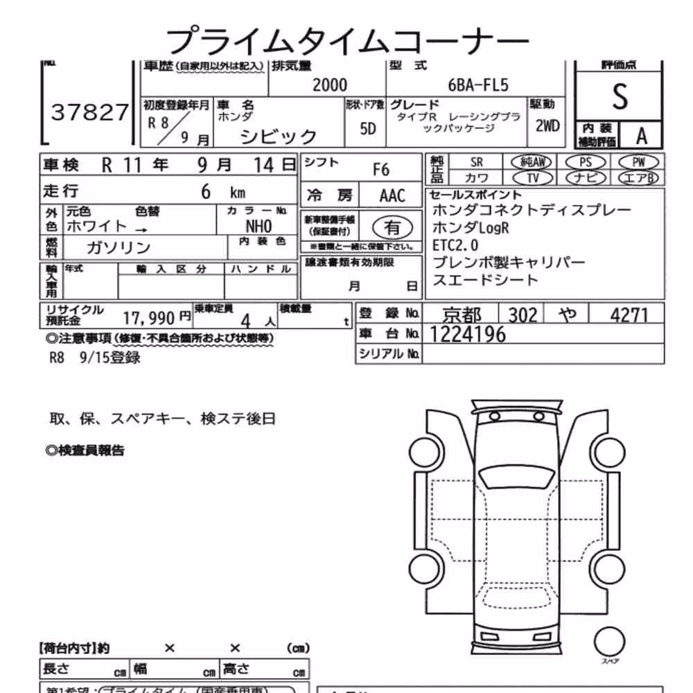 Notka aukcyjna: HONDA CIVIC 5D TYPE R RACING BLACK PACKAGE