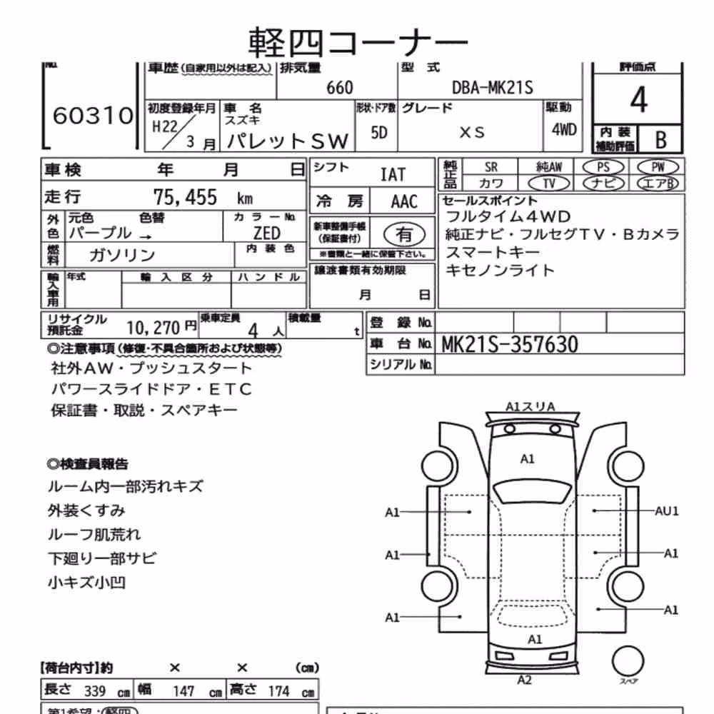 Notka aukcyjna: SUZUKI PALETTE SW 4WD XS