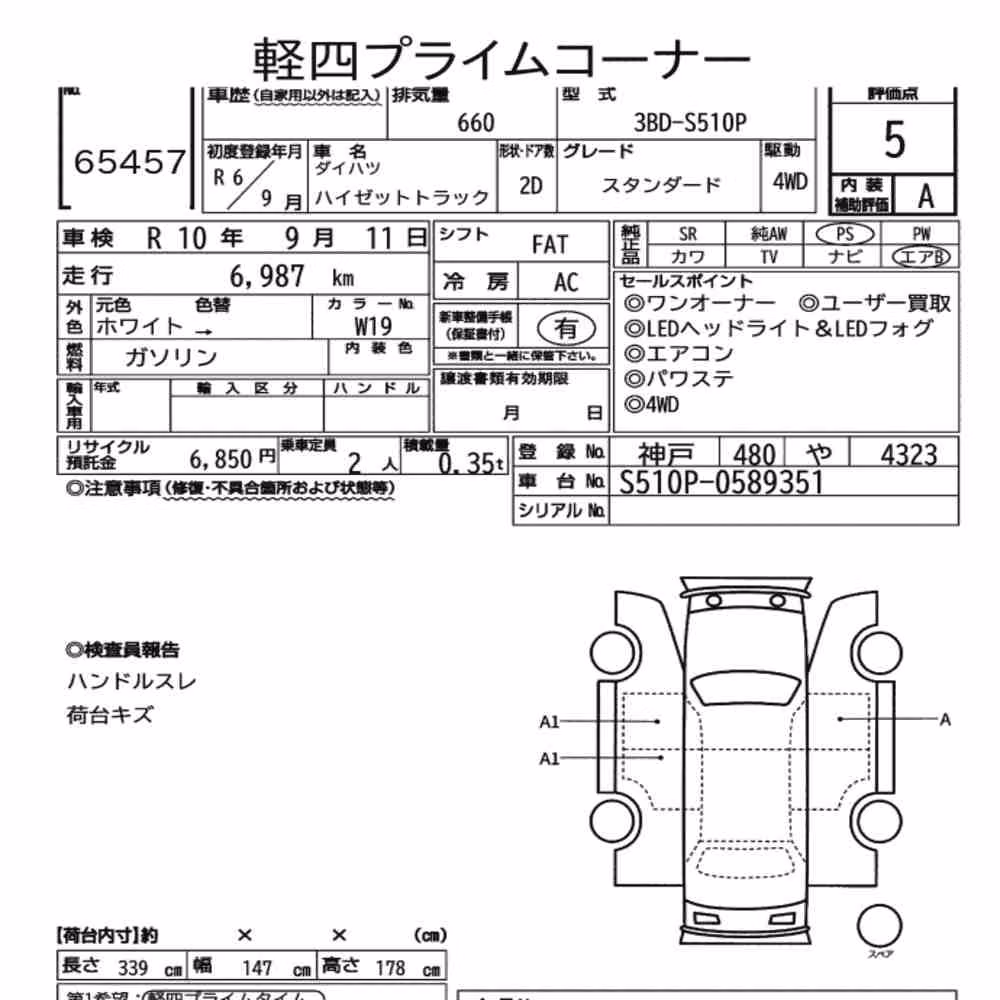 Notka aukcyjna: DAIHATSU HIJET TRUCK 4WD STANDARD