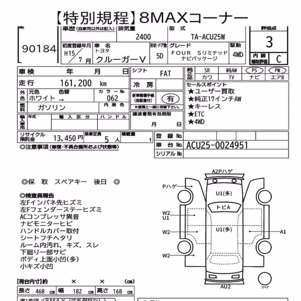 Notka aukcyjna: TOYOTA KLUGER V 4WD FOUR S LIMITED NAVI PACKAGE