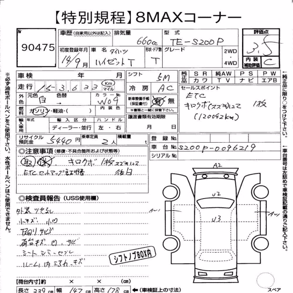Notka aukcyjna: DAIHATSU HIJET TRUCK