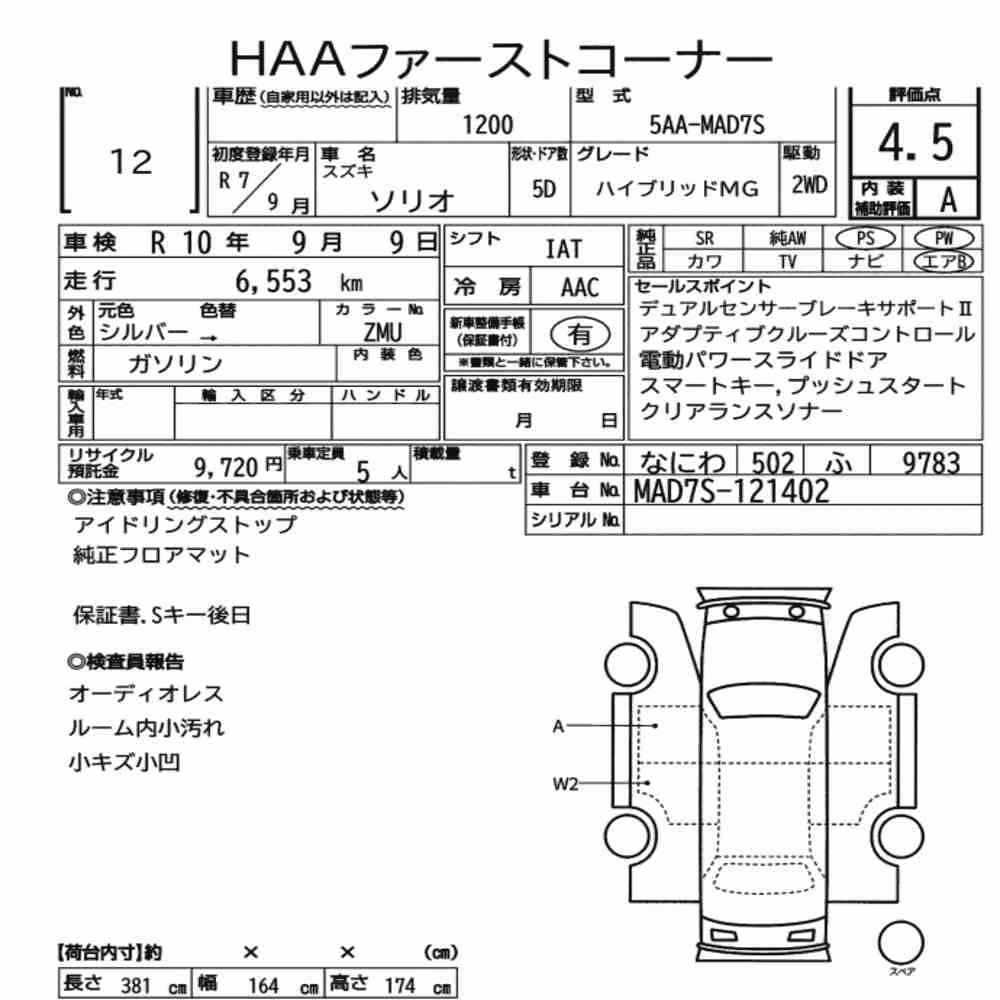 Notka aukcyjna: SUZUKI SOLIO HYBRID MG