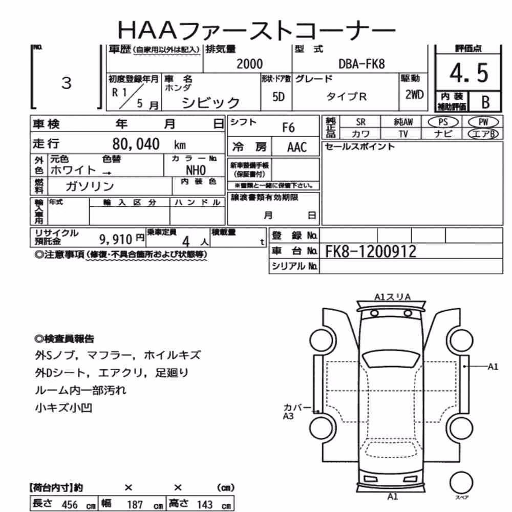 Notka aukcyjna: HONDA CIVIC 5D TYPE R