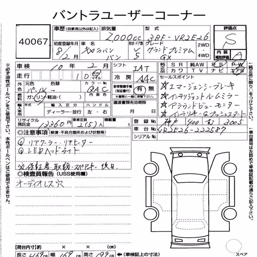 Notka aukcyjna: NISSAN CARAVAN VAN 5D GRAND PREMIUM GX