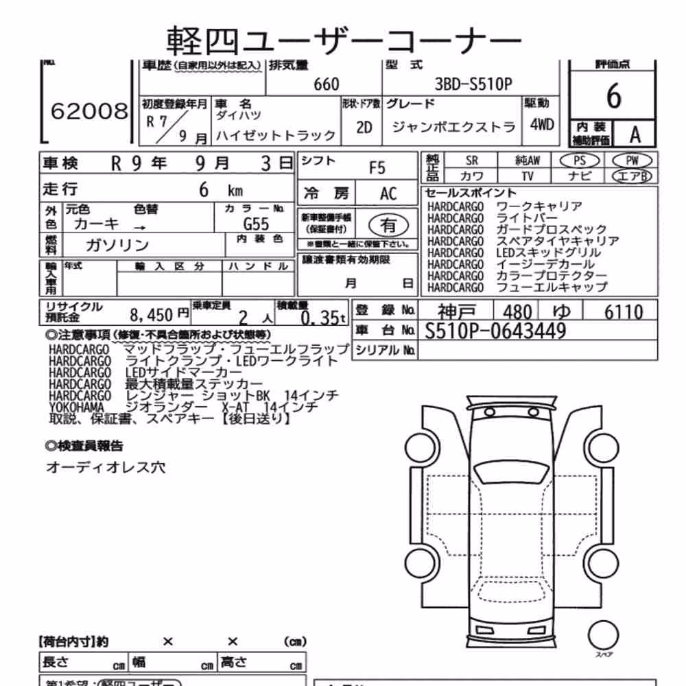 Notka aukcyjna: DAIHATSU HIJET TRUCK 4WD JUMBO EXTRA