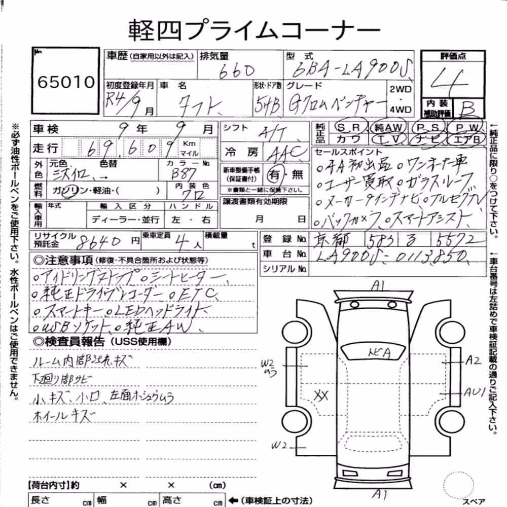 Notka aukcyjna: DAIHATSU TAFT G CHROME VENTURE