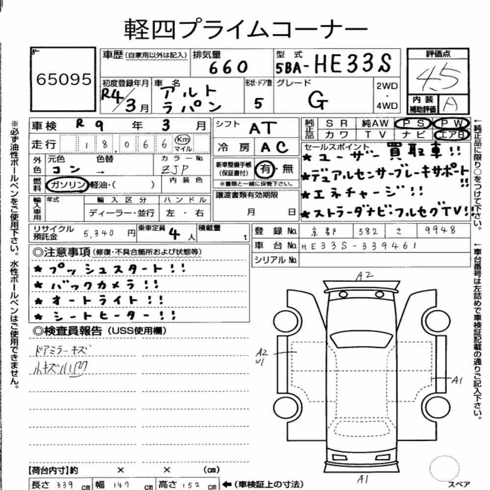 Notka aukcyjna: SUZUKI ALTO LAPIN G