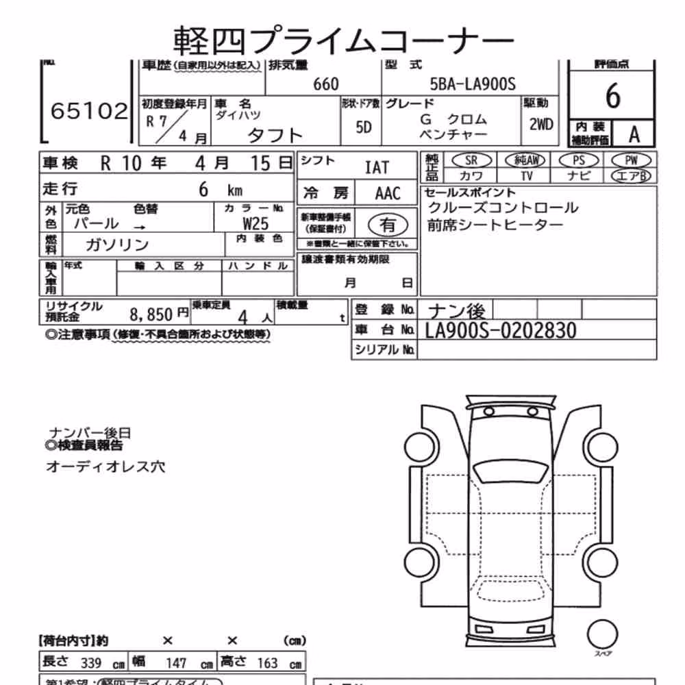 Notka aukcyjna: DAIHATSU TAFT G CHROME VENTURE