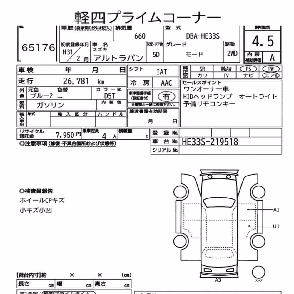 Notka aukcyjna: SUZUKI ALTO LAPIN MODE