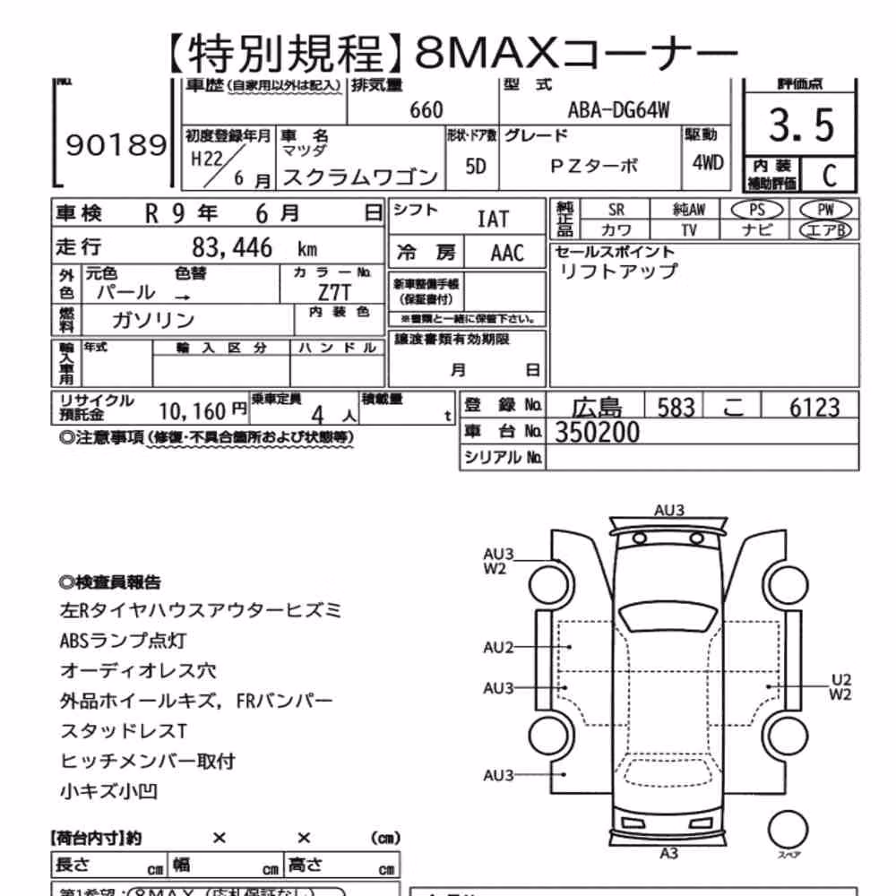 Notka aukcyjna: MAZDA SCRUM WAGON 4WD PZ TURBO
