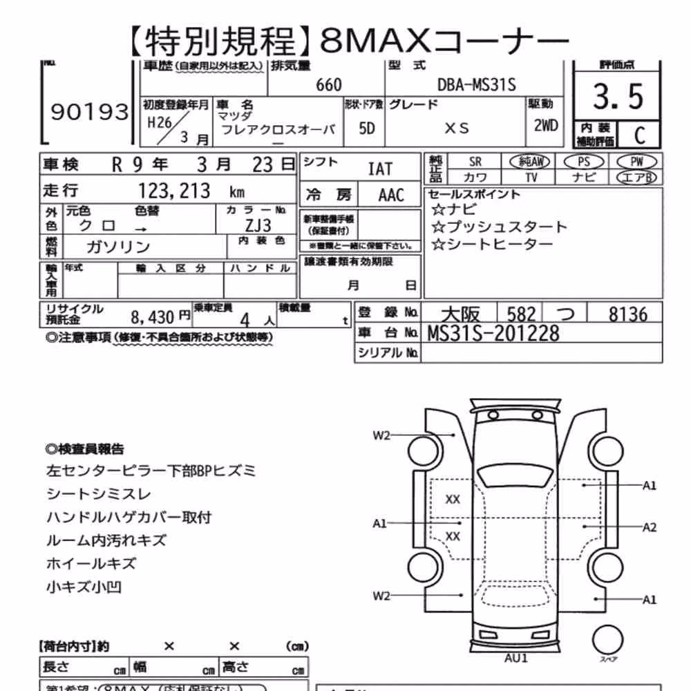 Notka aukcyjna: MAZDA FLAIR CROSSOVER XS