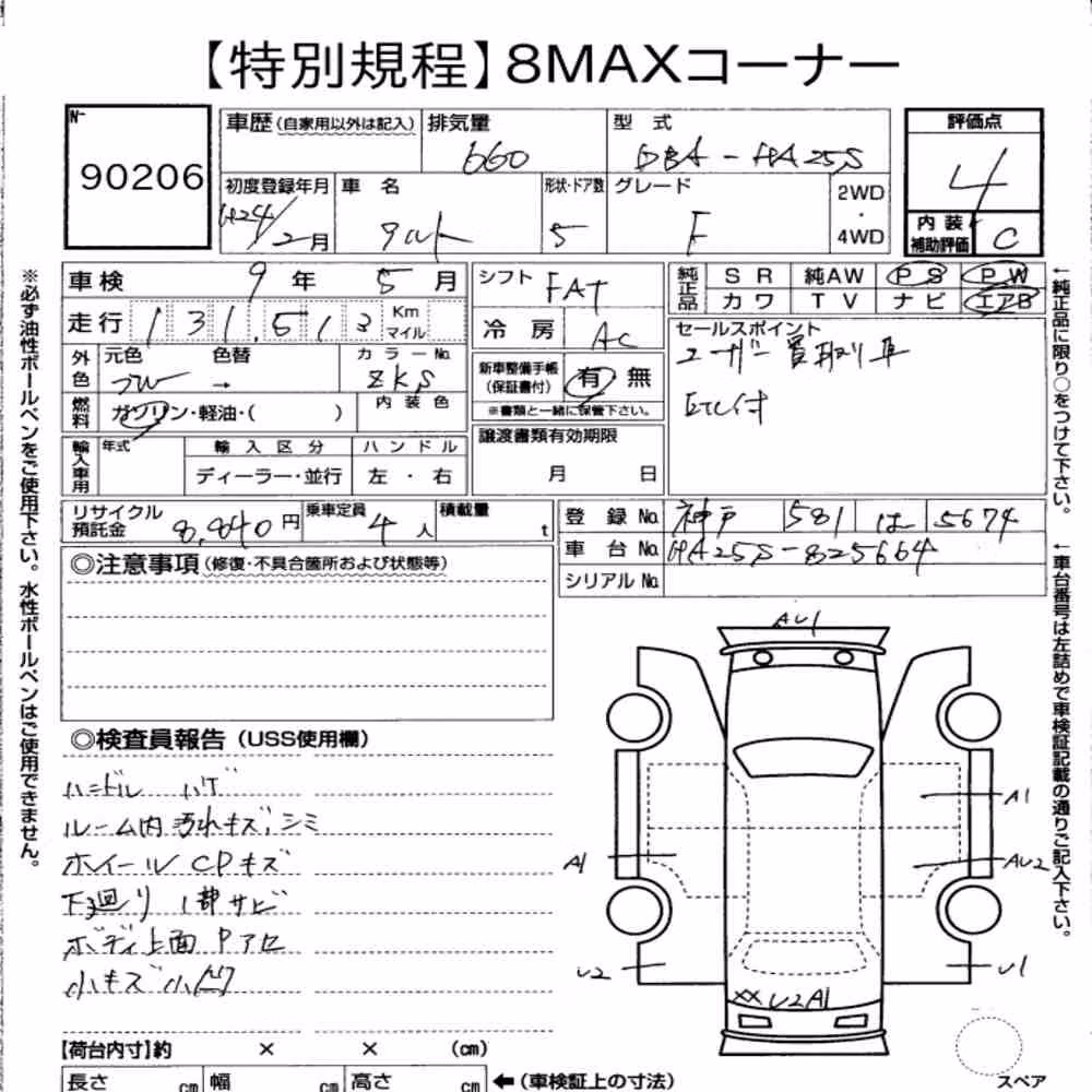 Notka aukcyjna: SUZUKI ALTO 5D F