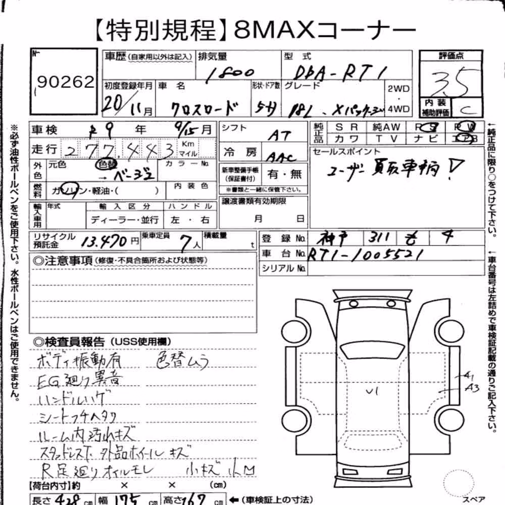 Notka aukcyjna: HONDA CROSS ROAD 5D 18L X PACKAGE