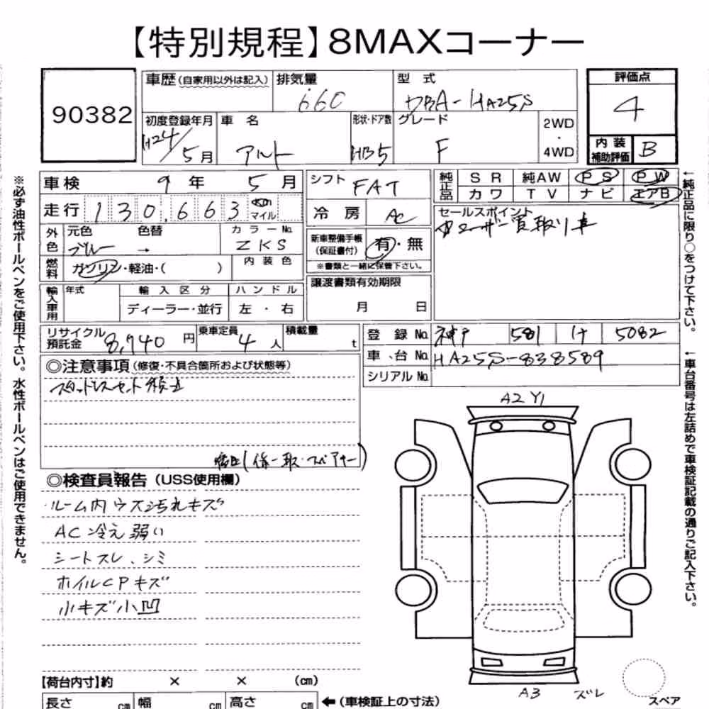 Notka aukcyjna: SUZUKI ALTO 5D F