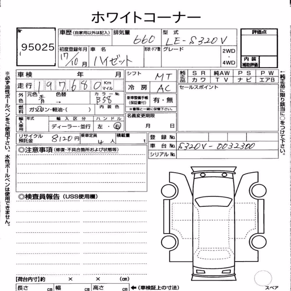 Notka aukcyjna: DAIHATSU HIJET CARGO 5D