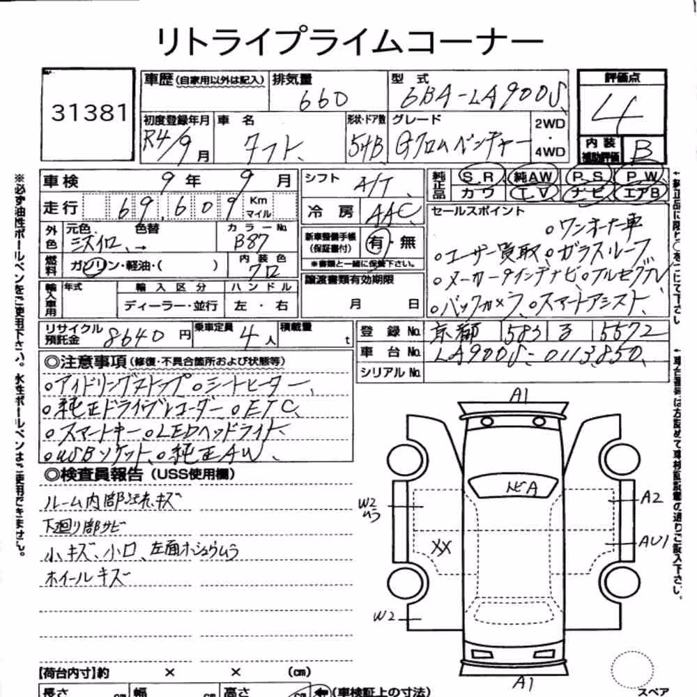 Notka aukcyjna: DAIHATSU TAFT G CHROME VENTURE