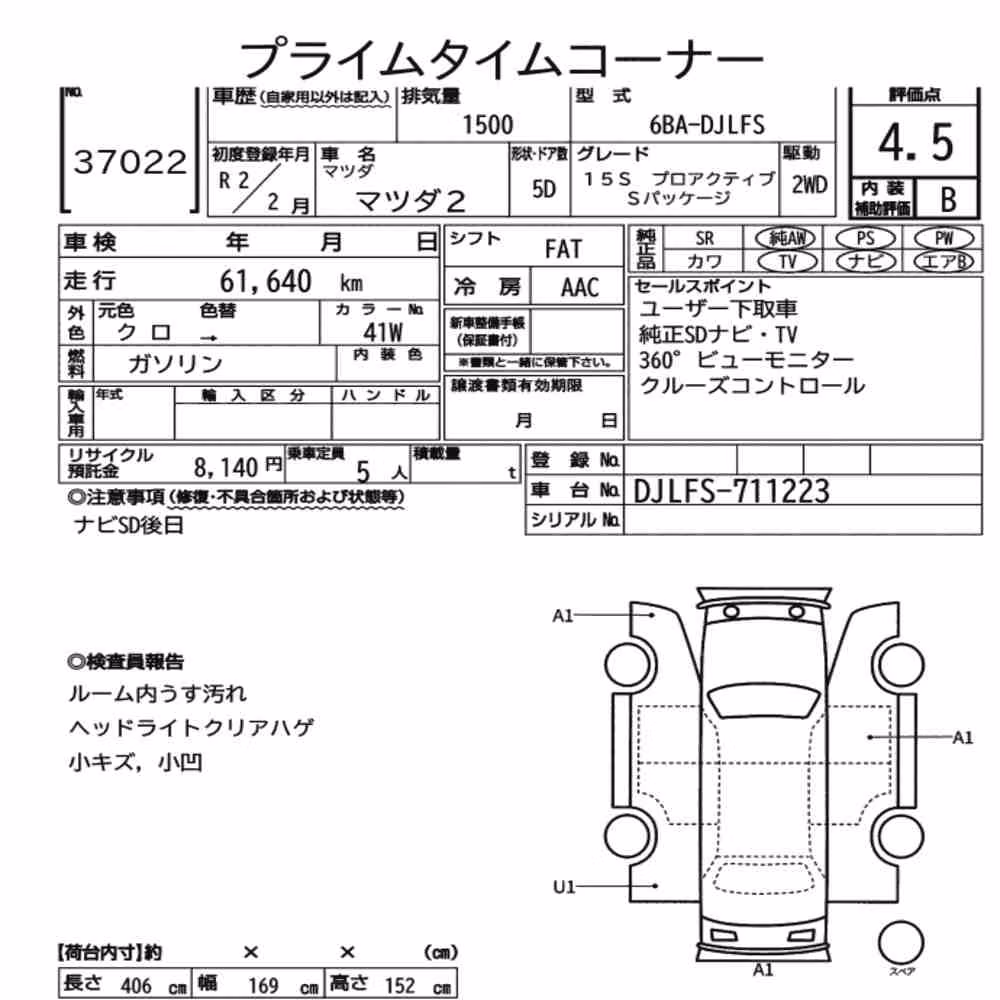 Notka aukcyjna: MAZDA MAZDA2 15S PROACTIVE S PACKAGE