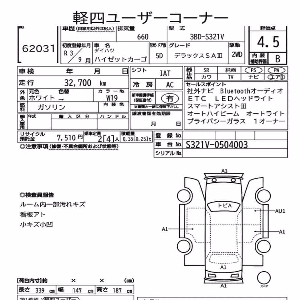 Notka aukcyjna: DAIHATSU HIJET CARGO 5D DELUXE SA Ⅲ