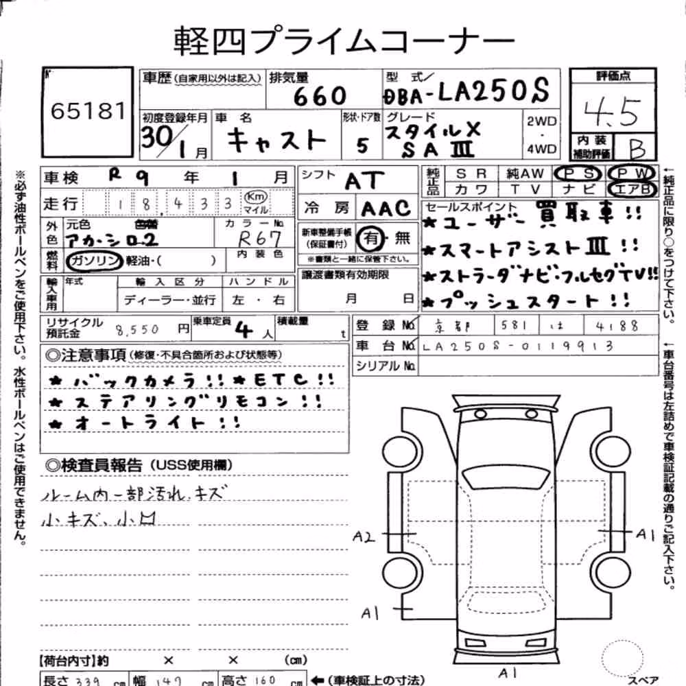 Notka aukcyjna: DAIHATSU CAST STYLE X SAⅢ