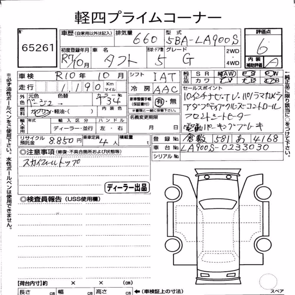 Notka aukcyjna: DAIHATSU TAFT G