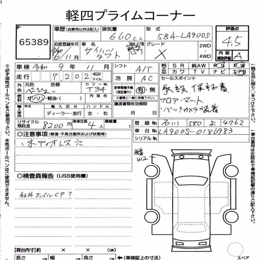 Notka aukcyjna: DAIHATSU TAFT X