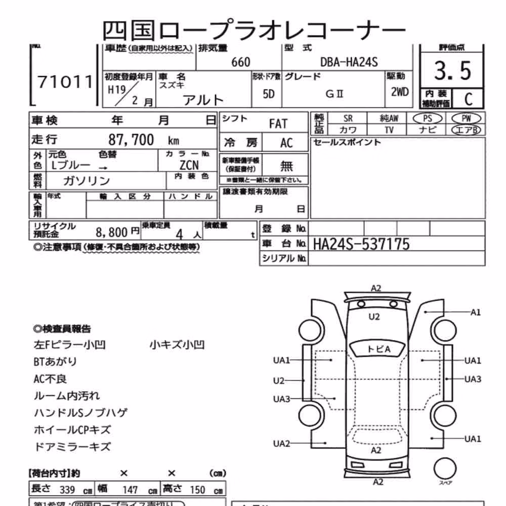 Notka aukcyjna: SUZUKI ALTO 5D GⅡ