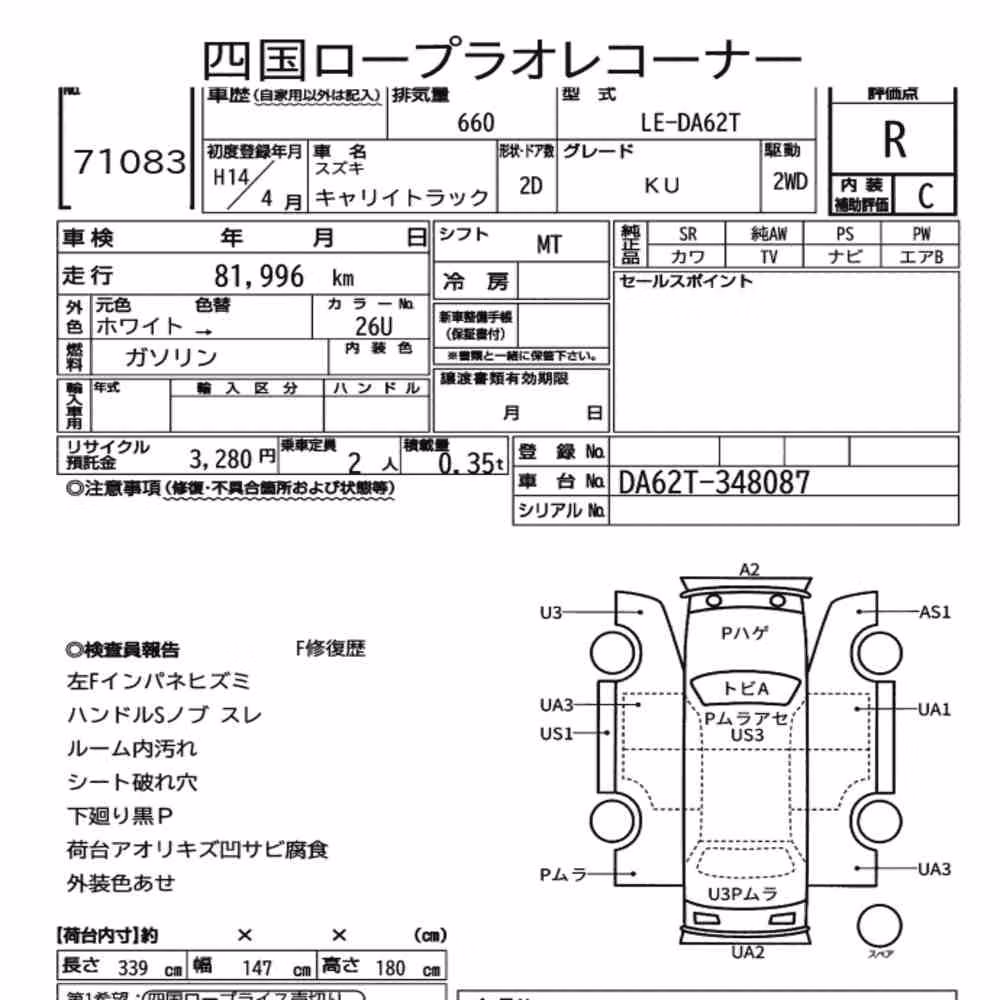 Notka aukcyjna: SUZUKI CARRY TRUCK KU