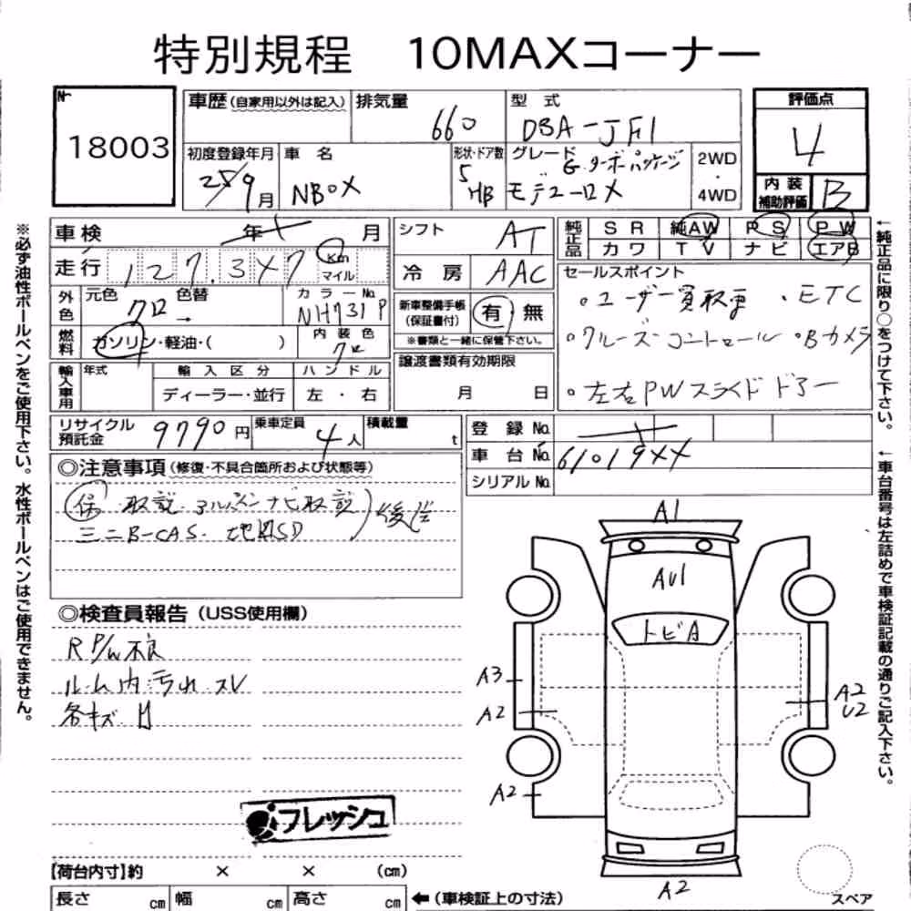 Notka aukcyjna: HONDA N-BOX MODULO X G・TURBO PACKAGE