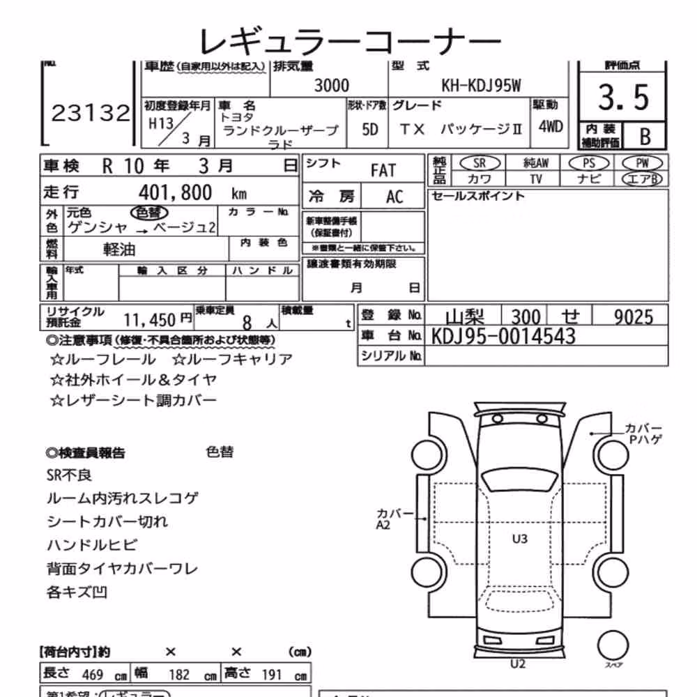 Notka aukcyjna: TOYOTA LAND CRUISER PRADO 5D 4WD TX PACKAGE Ⅱ