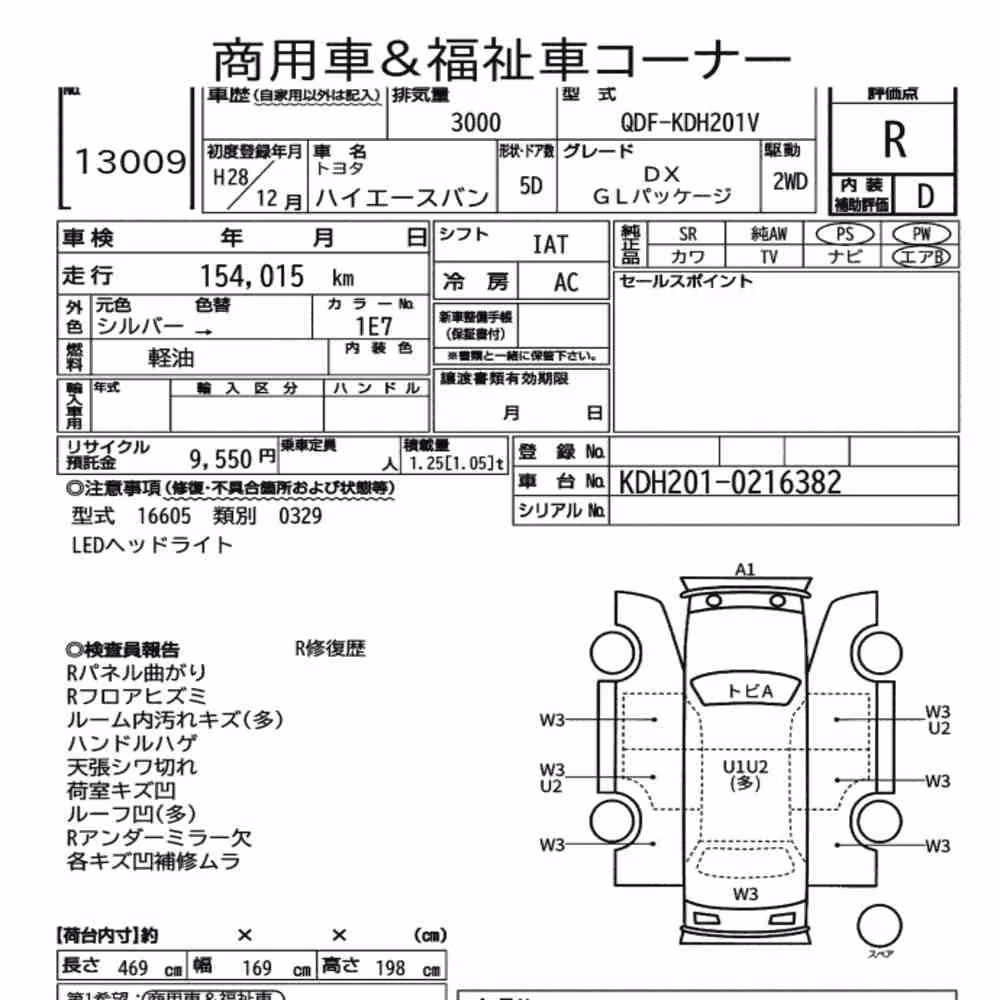 Notka aukcyjna: TOYOTA HIACE VAN 5D DX GL PACKAGE
