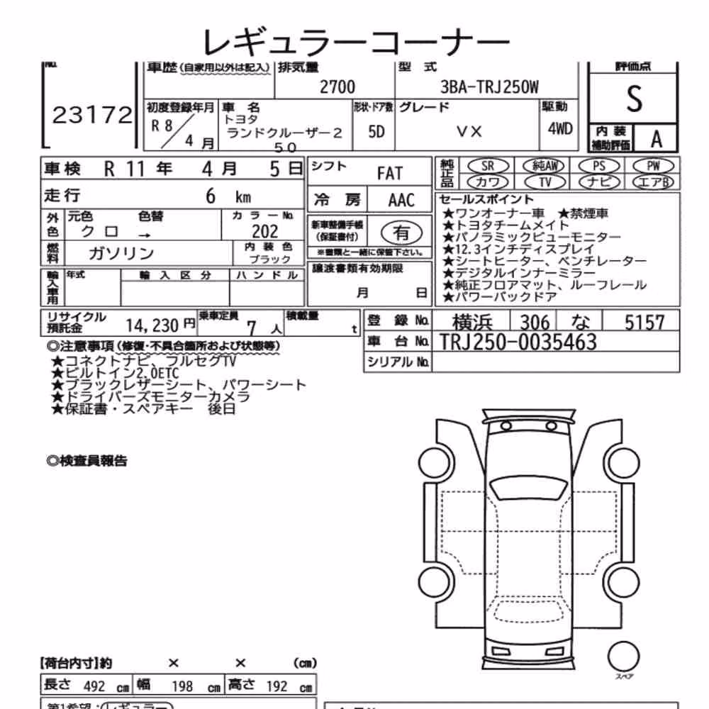 Notka aukcyjna: TOYOTA LAND CRUISER 250 4WD VX
