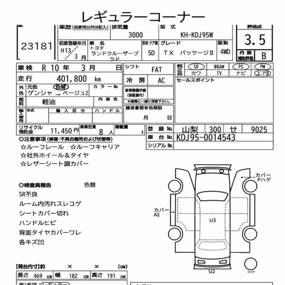 Notka aukcyjna: TOYOTA LAND CRUISER PRADO 5D 4WD TX PACKAGE Ⅱ