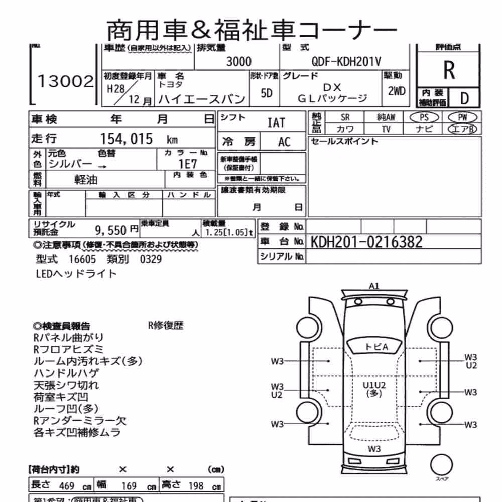 Notka aukcyjna: TOYOTA HIACE VAN 5D DX GL PACKAGE