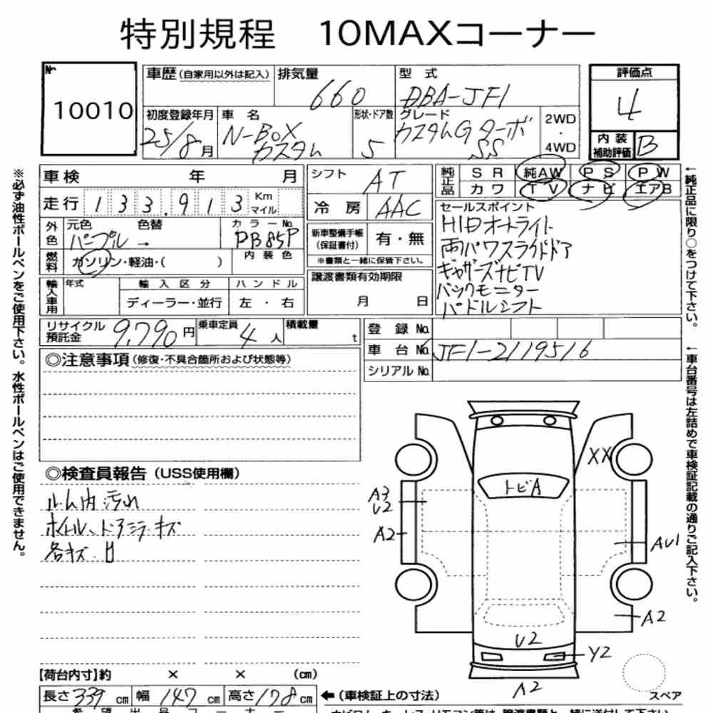Notka aukcyjna: HONDA N-BOX CUSTOM G TURBO SS PACKAGE