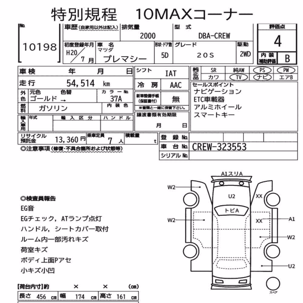 Notka aukcyjna: MAZDA PREMACY 20S