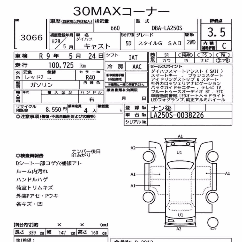 Notka aukcyjna: DAIHATSU CAST STYLE G SAⅡ