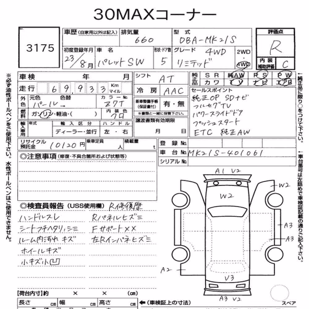 Notka aukcyjna: SUZUKI PALETTE SW 4WD LIMITED