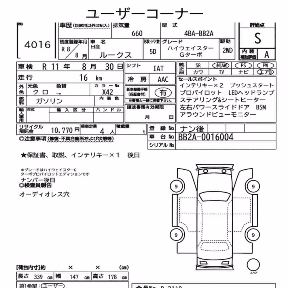 Notka aukcyjna: NISSAN ROOX HIGHWAY STAR G TURBO