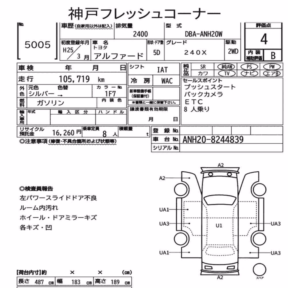 Notka aukcyjna: TOYOTA ALPHARD 240X