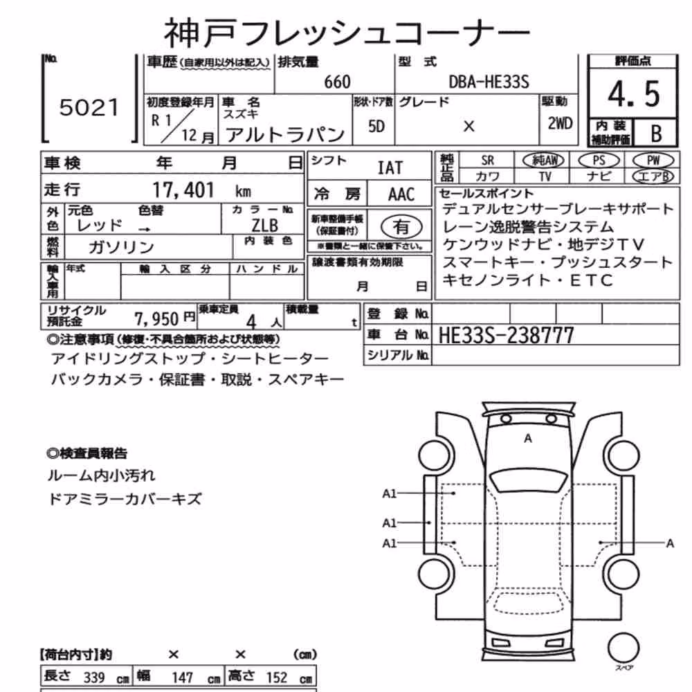 Notka aukcyjna: SUZUKI ALTO LAPIN X