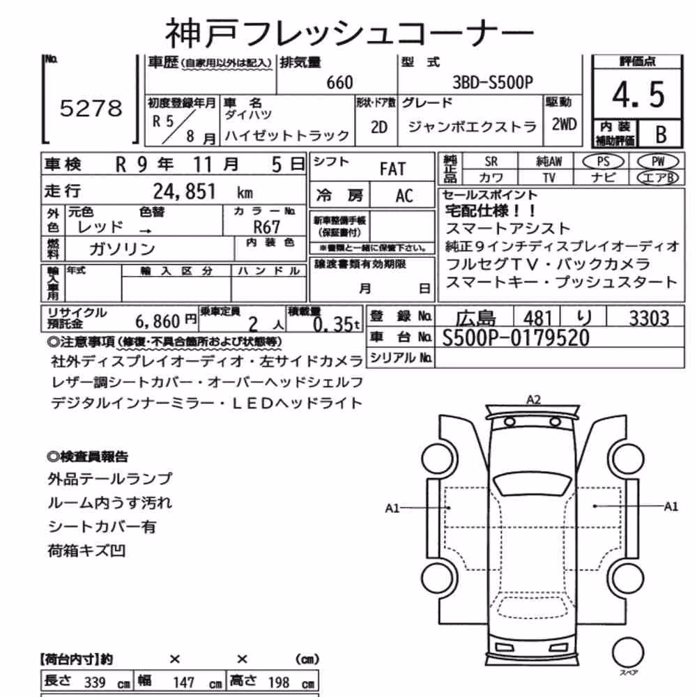 Notka aukcyjna: DAIHATSU HIJET TRUCK JUMBO EXTRA