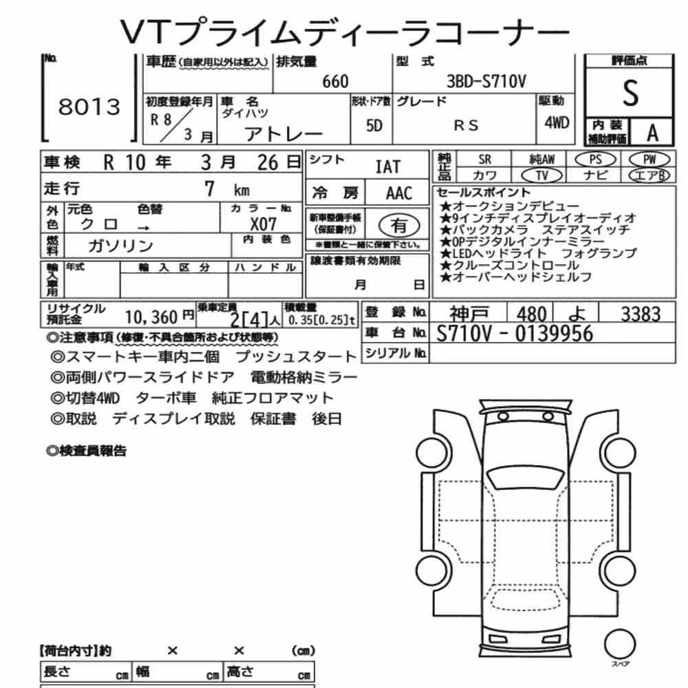 Notka aukcyjna: DAIHATSU ATRAI 5D 4WD RS