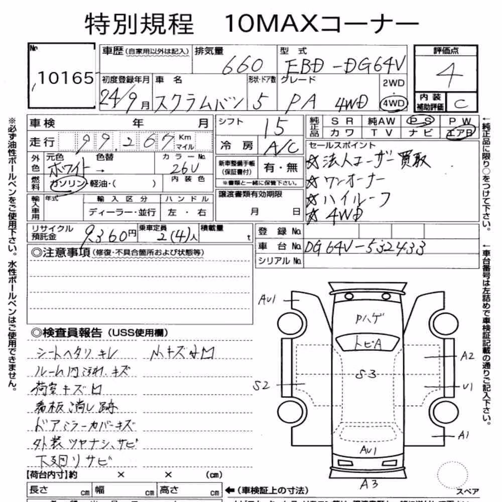 Notka aukcyjna: MAZDA SCRUM 4WD PA